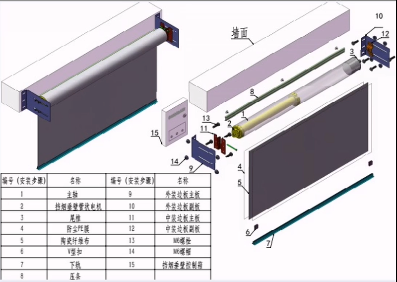 電動擋煙垂壁安裝步驟（zhòu）圖