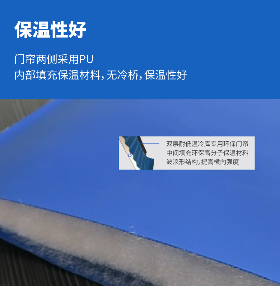 快（kuài）速（sù）冷庫（kù）門-03