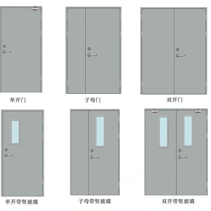 平開門類型（xíng）